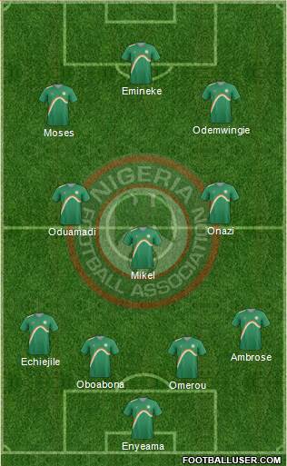 Nigeria Formation 2014