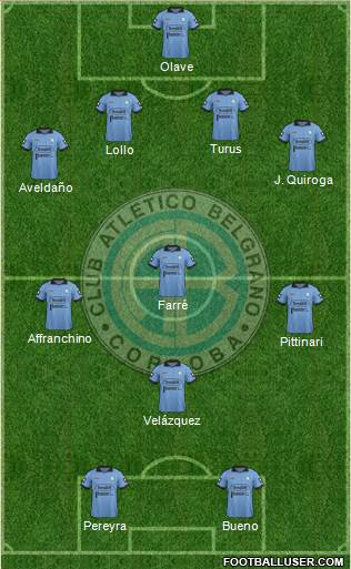 Belgrano de Córdoba Formation 2014