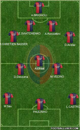 Cagliari Formation 2014