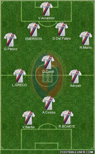 Cagliari Formation 2014