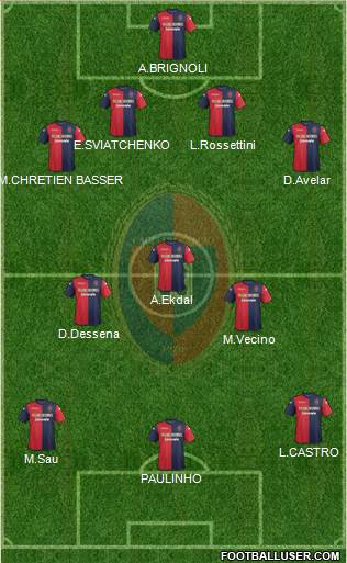 Cagliari Formation 2014