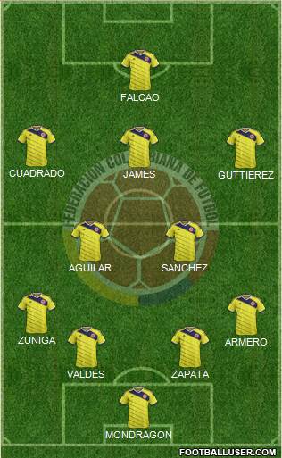 Colombia Formation 2014