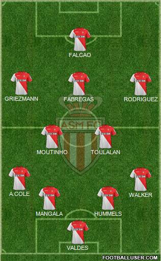 AS Monaco FC Formation 2014