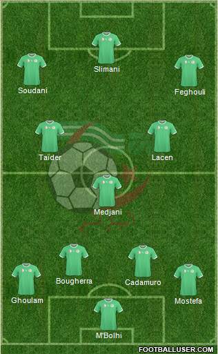 Algeria Formation 2014