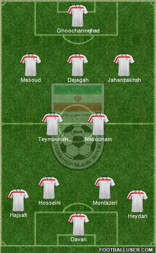 Iran Formation 2014