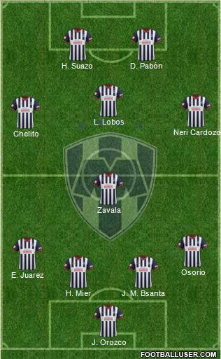 Club de Fútbol Monterrey Formation 2014