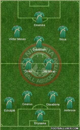 Nigeria Formation 2014