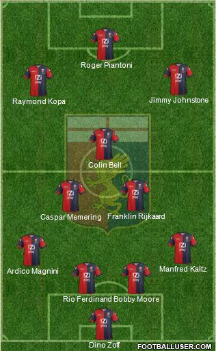 Genoa Formation 2014