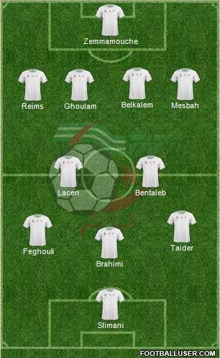 Algeria Formation 2014