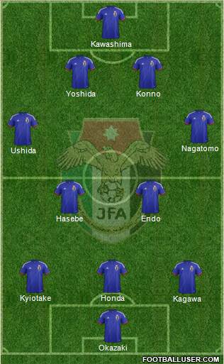 Japan Formation 2014