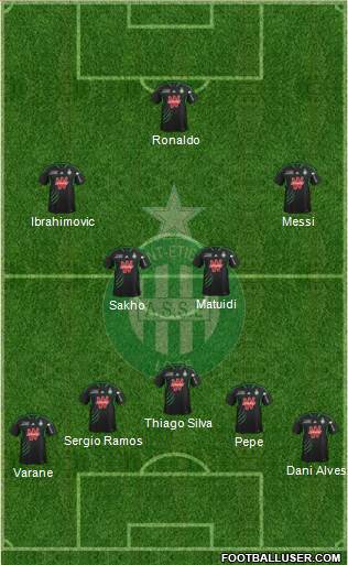 A.S. Saint-Etienne Formation 2014