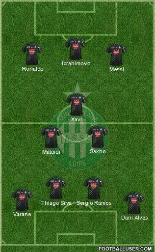 A.S. Saint-Etienne Formation 2014