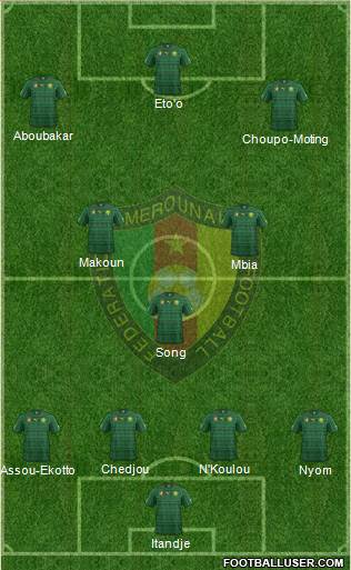 Cameroon Formation 2014