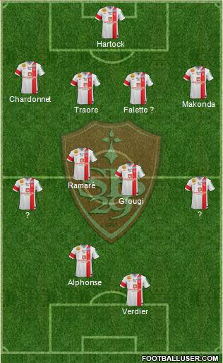 Stade Brestois 29 Formation 2014