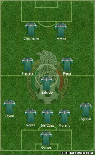 Mexico Formation 2014