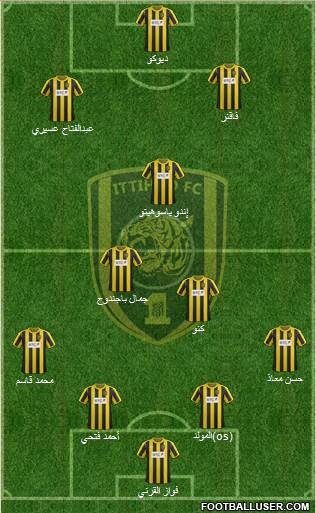 Al-Ittihad (KSA) Formation 2014