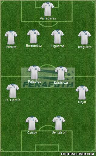 Honduras Formation 2014