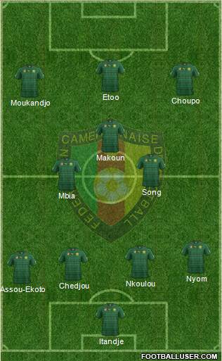 Cameroon Formation 2014