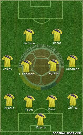 Colombia Formation 2014