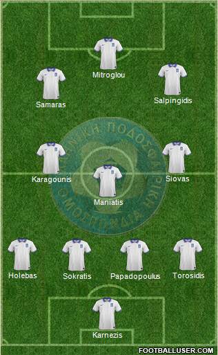 Greece Formation 2014