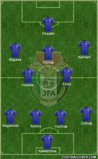 Japan Formation 2014