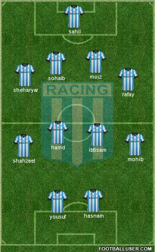 Racing Club Formation 2014