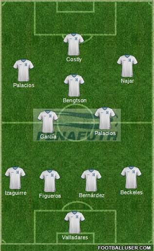 Honduras Formation 2014