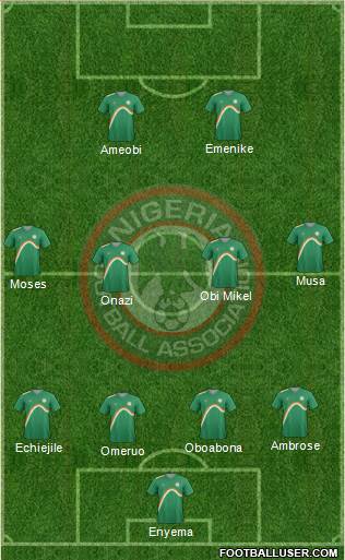 Nigeria Formation 2014