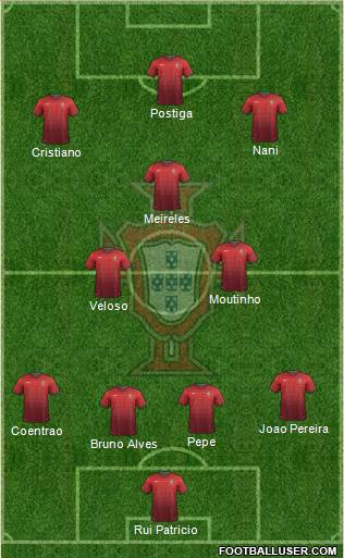 Portugal Formation 2014