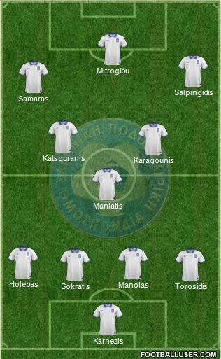 Greece Formation 2014