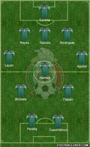 Mexico Formation 2014