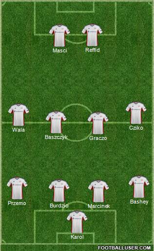 New England Revolution Formation 2014