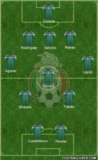 Mexico Formation 2014