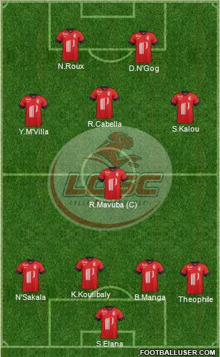 LOSC Lille Métropole Formation 2014