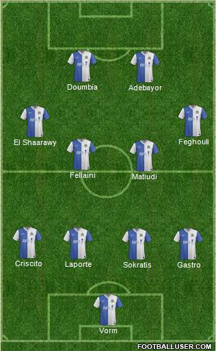 Blackburn Rovers Formation 2014