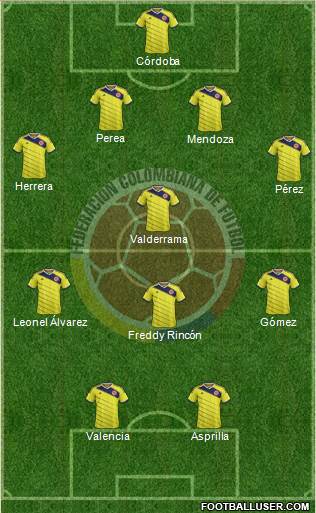 Colombia Formation 2014