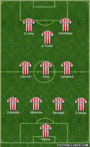 Sunderland Formation 2014