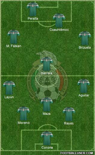 Mexico Formation 2014