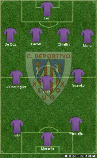 C.D. Lugo Formation 2014