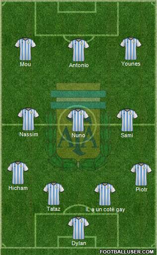 Argentina Formation 2014