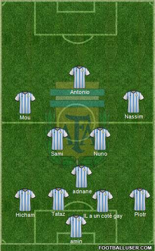 Argentina Formation 2014