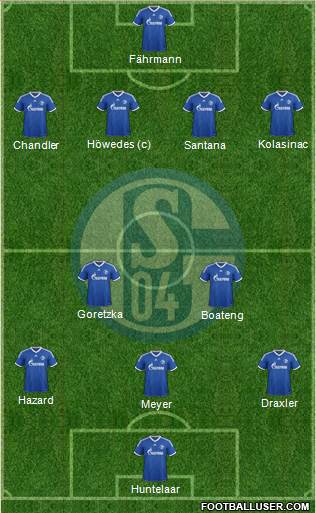 FC Schalke 04 Formation 2014