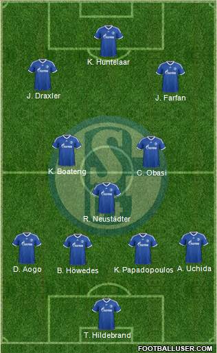 FC Schalke 04 Formation 2014