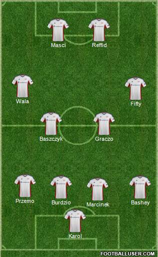 New England Revolution Formation 2014