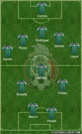 Mexico Formation 2014