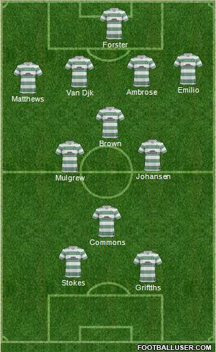 Celtic Formation 2014