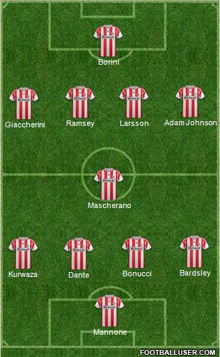 Sunderland Formation 2014