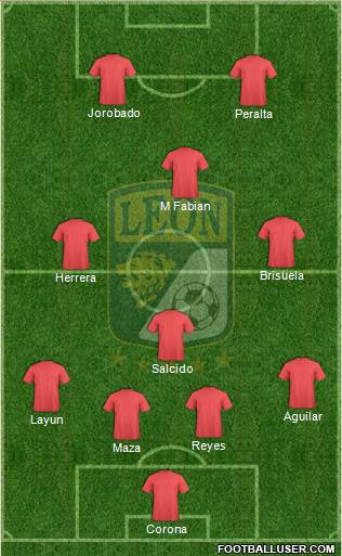 Club Deportivo León Formation 2014