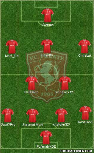 FC Twente Formation 2014