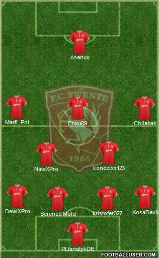 FC Twente Formation 2014